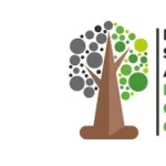 Sustainable Agriculture and Mitigation to Climate Change